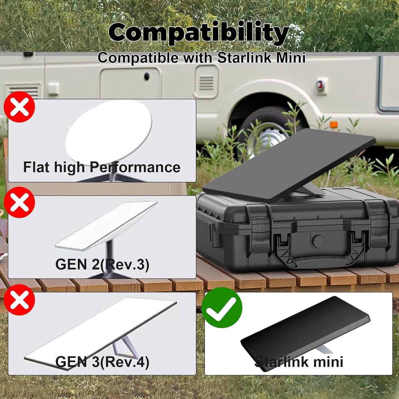 Starlink Mini Protective Cover