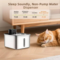 Thumbnail for Automatic Cat Water Fountain