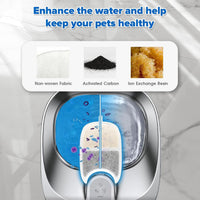 Thumbnail for 4 Set Pet Water Fountain Filter Replacement
