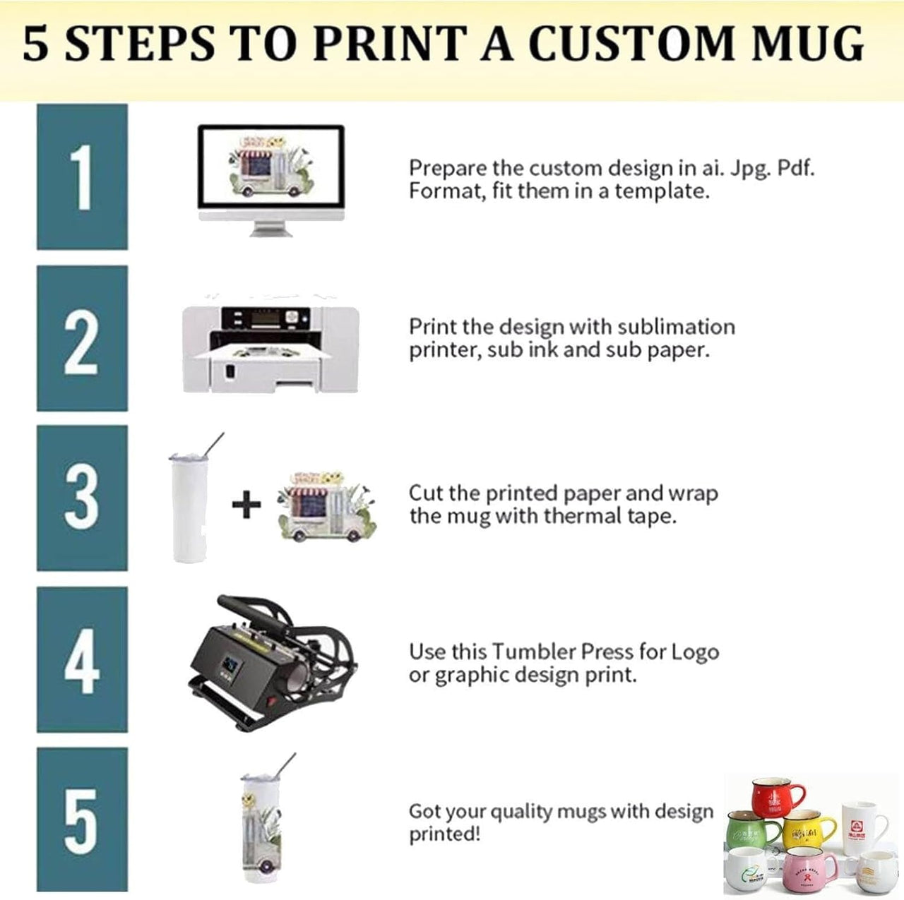 Mug Heat press Machine