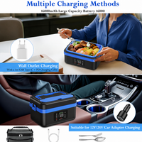 Thumbnail for Electric Heating Lunch Box