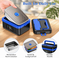 Thumbnail for Electric Heating Lunch Box
