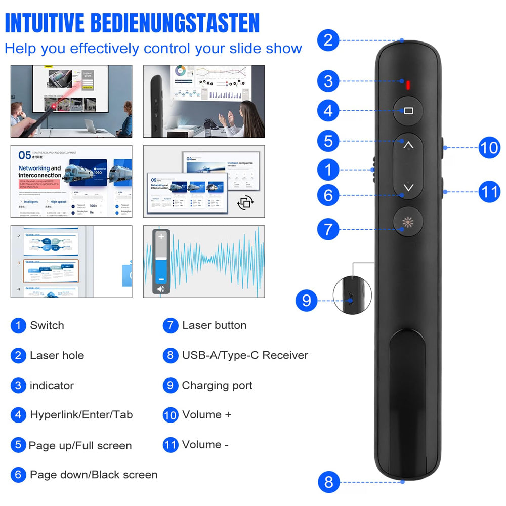 USB Wireless Presenter Laser Pointer Rechargeable