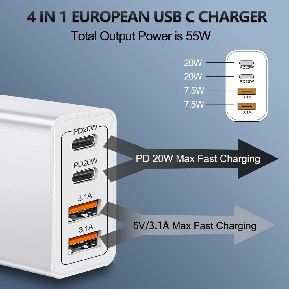 55W DUAL USB C PD Fast Charging Wall  Adapter