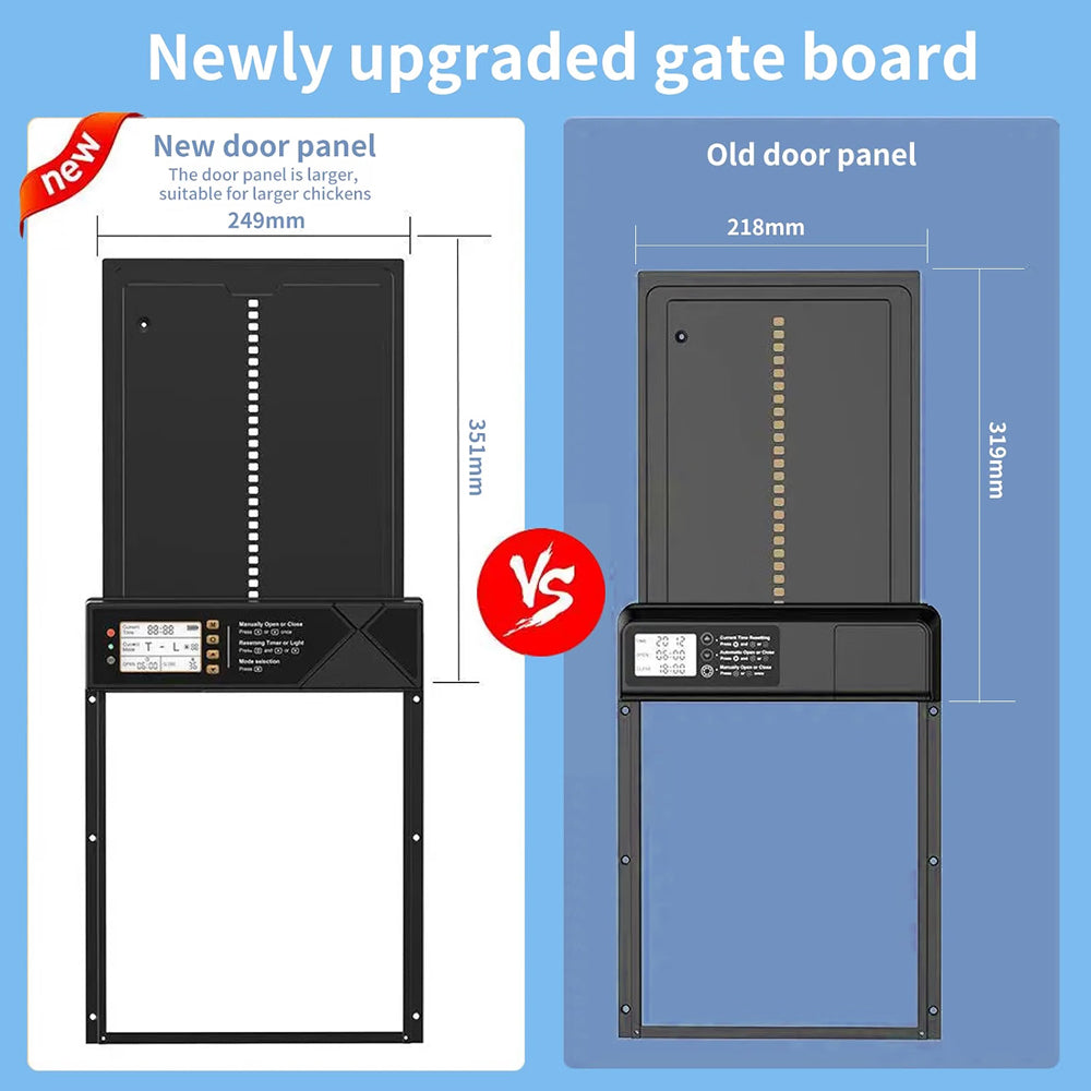 Automatic Chicken Coop Door Solar Powered