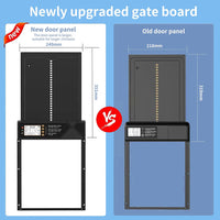 Thumbnail for Automatic Chicken Coop Door Solar Powered