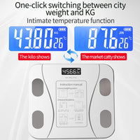 Thumbnail for Digital Bathroom Scale Body Weight Scale White