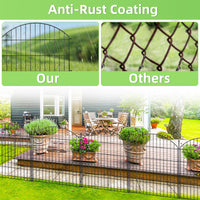 Thumbnail for 10 Pack Metal Garden Barrier Fence - 80cm Animal Fence Panels