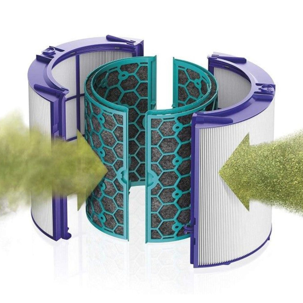 Replacement Hepa+Carbon Filter Compatible Dyson