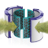 Thumbnail for Replacement Hepa+Carbon Filter Compatible Dyson
