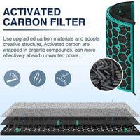 Thumbnail for Replacement Hepa+Carbon Filter Compatible Dyson