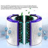 Thumbnail for Replacement Hepa+Carbon Filter Compatible Dyson