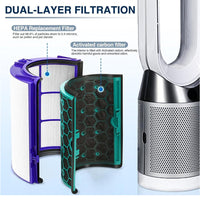Thumbnail for Replacement Hepa+Carbon Filter Compatible Dyson