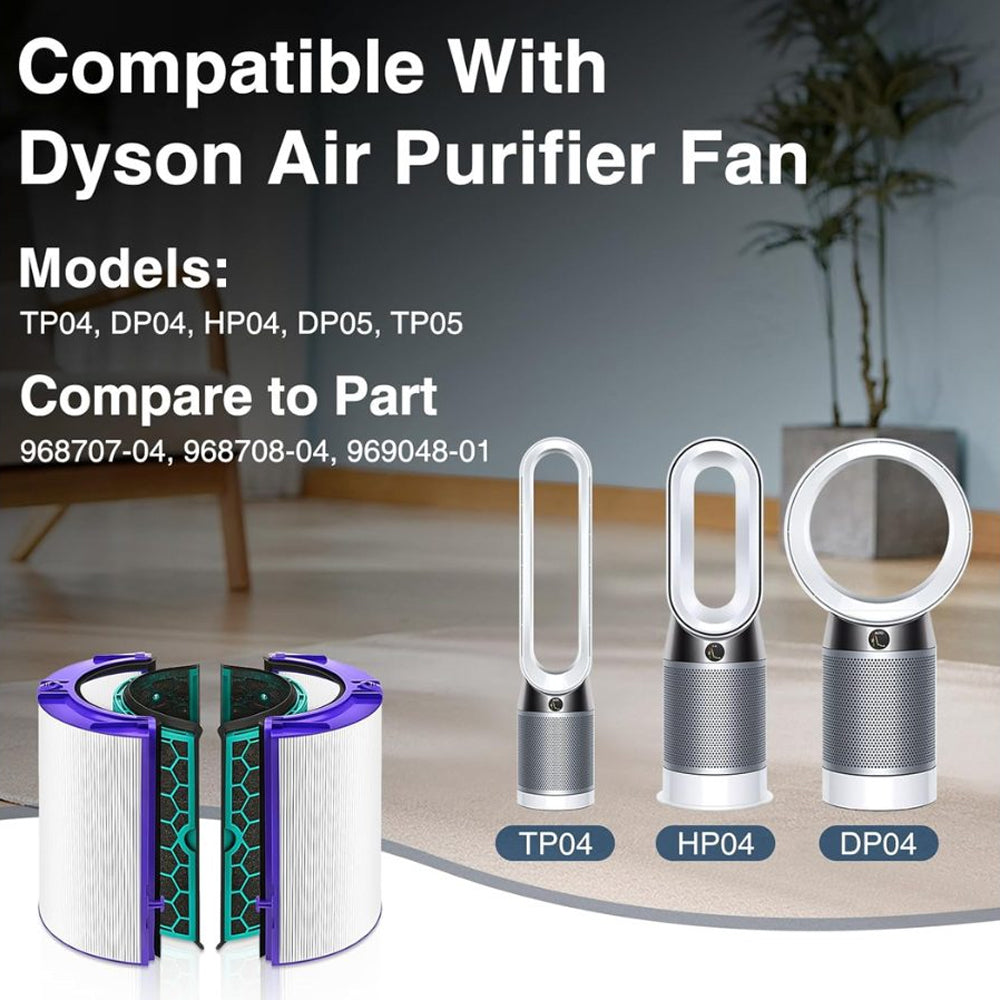 Replacement Hepa+Carbon Filter Compatible Dyson