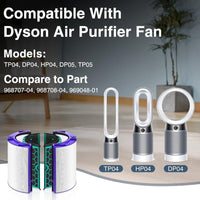 Thumbnail for Replacement Hepa+Carbon Filter Compatible Dyson