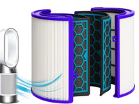 Thumbnail for Replacement Hepa+Carbon Filter Compatible Dyson