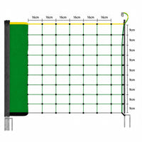 Thumbnail for Electric Fence Netting Fence
