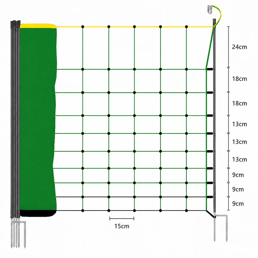 Electric Fence Netting Fence