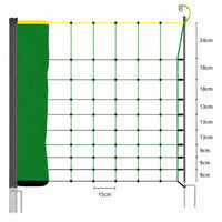 Thumbnail for Electric Fence Netting Fence
