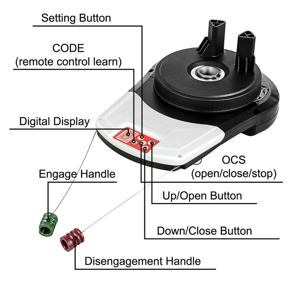 Garage Door Opener