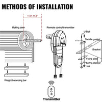 Thumbnail for Garage Door Opener