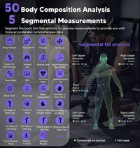 Thumbnail for Body Fat Scale