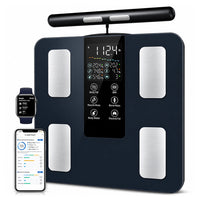 Thumbnail for Body Fat Scale