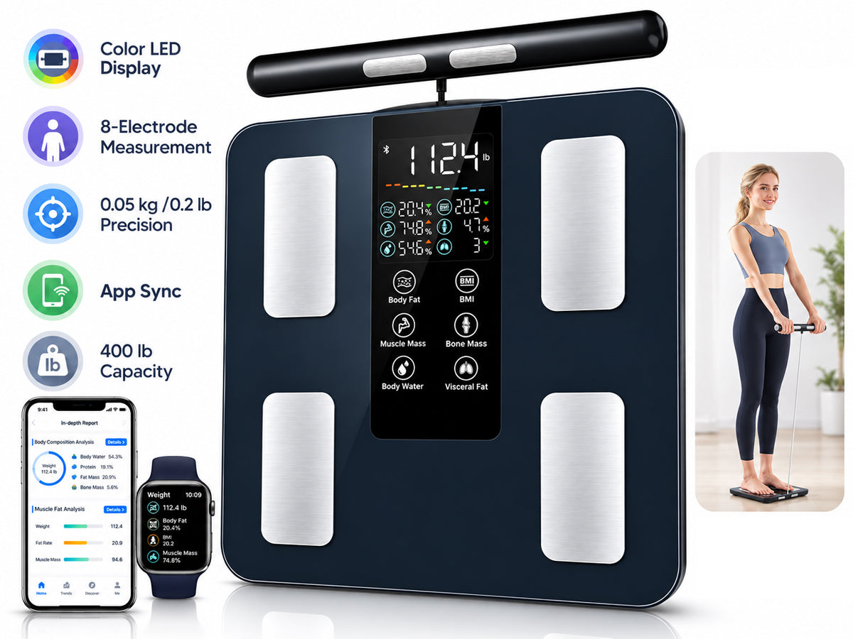 Body Fat Scale