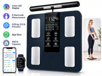 Thumbnail for Body Fat Scale