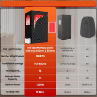 Thumbnail for Infrared Steam Sauna