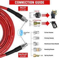 Thumbnail for Sewer Jetter Kit for Pressure Washer 30M