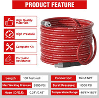 Thumbnail for Sewer Jetter Kit for Pressure Washer 30M