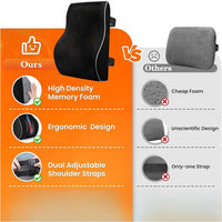 Thumbnail for Lumbar Support Pillow