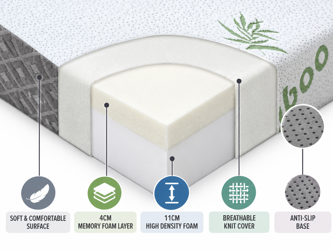 Foldable Mattress Folding Foam Queen Bamboo Mattresses