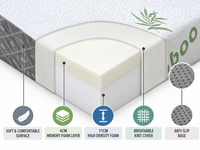Thumbnail for Foldable Mattress Folding Foam Queen Bamboo Mattresses