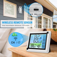 Thumbnail for Weather Station