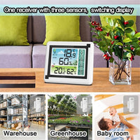 Thumbnail for Weather Station