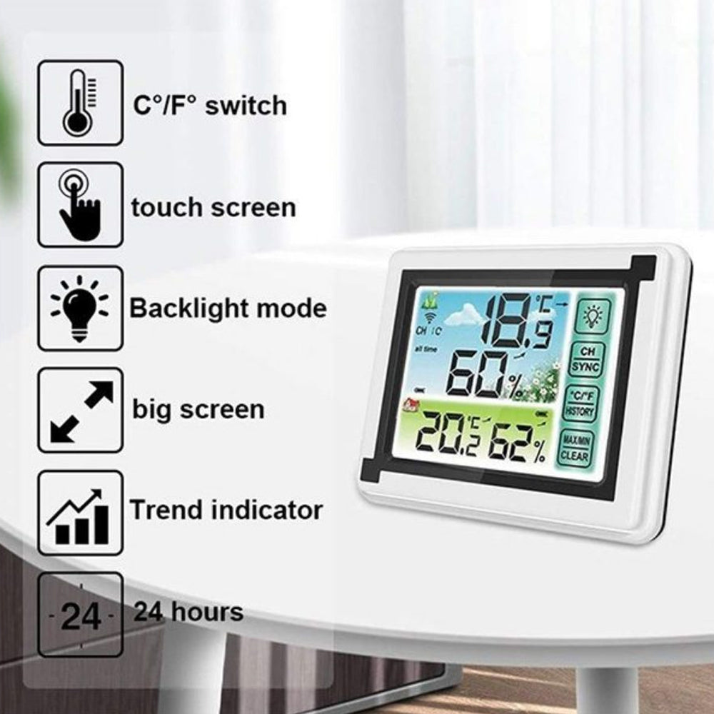 Weather Station