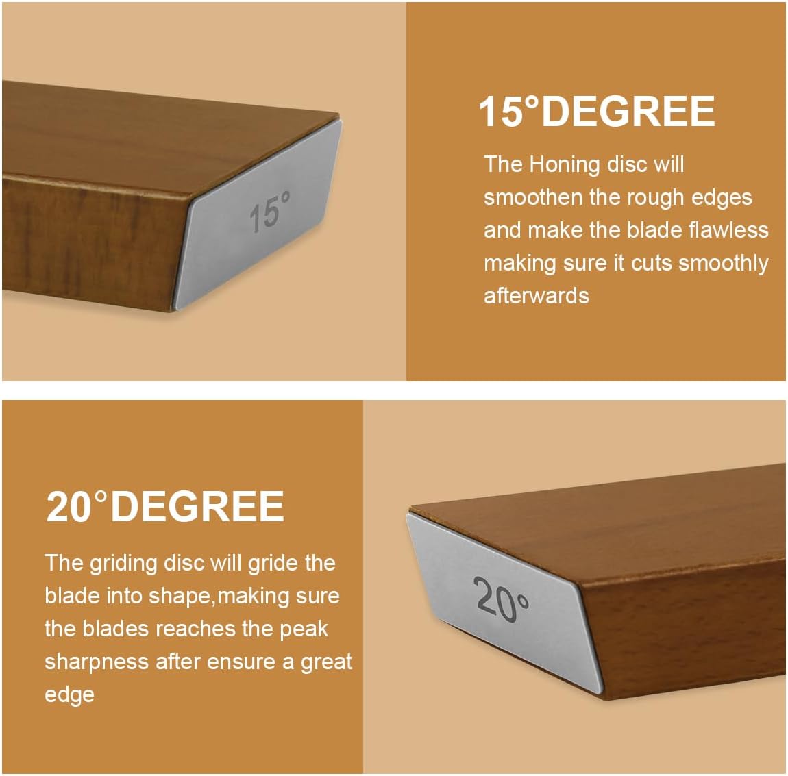 Rolling Knife Sharpener Kit