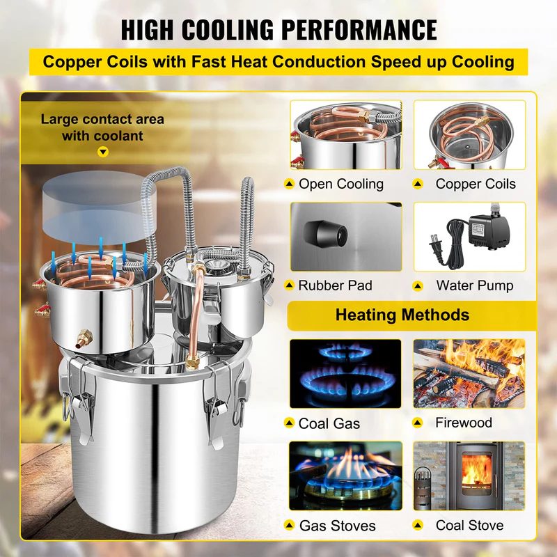 Alcohol Distiller 50L
