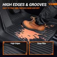 Thumbnail for Tesla Model 3 Floor Mats Set