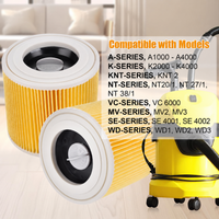 Thumbnail for Cartridge Filter fits Karcher WD WD2 WD3 Series Wet & Dry Vac Vacuum Cleaner