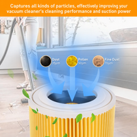 Thumbnail for Cartridge Filter fits Karcher WD WD2 WD3 Series Wet & Dry Vac Vacuum Cleaner
