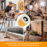Thumbnail for Cartridge Filter fits Karcher WD WD2 WD3 Series Wet & Dry Vac Vacuum Cleaner