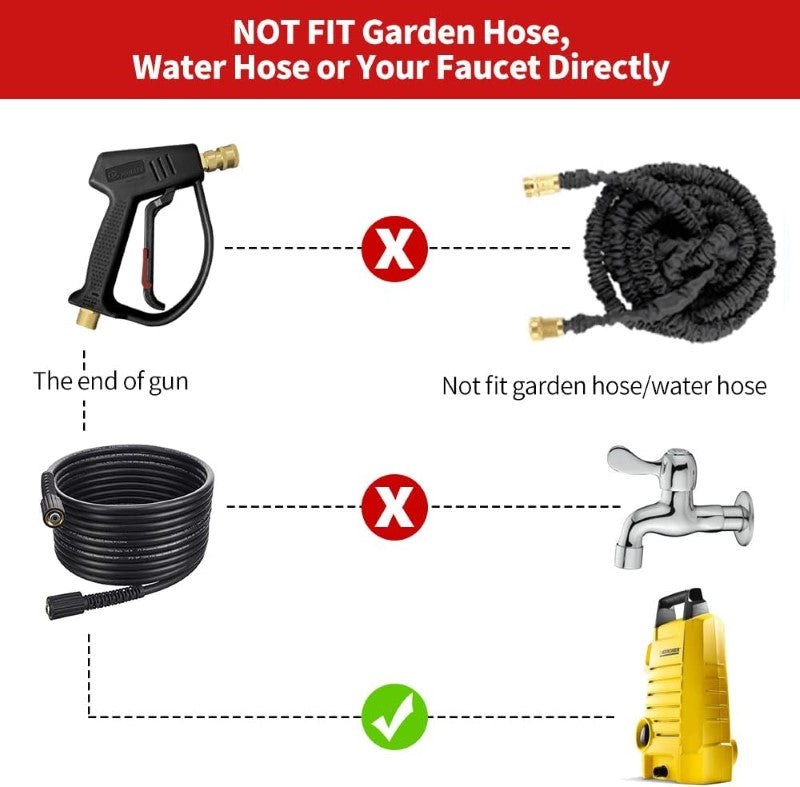 High Pressure Professional Gun Assembly - 5000PSI - The Shopsite