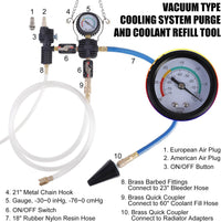 Thumbnail for 28Pc Radiator Pressure Test Set