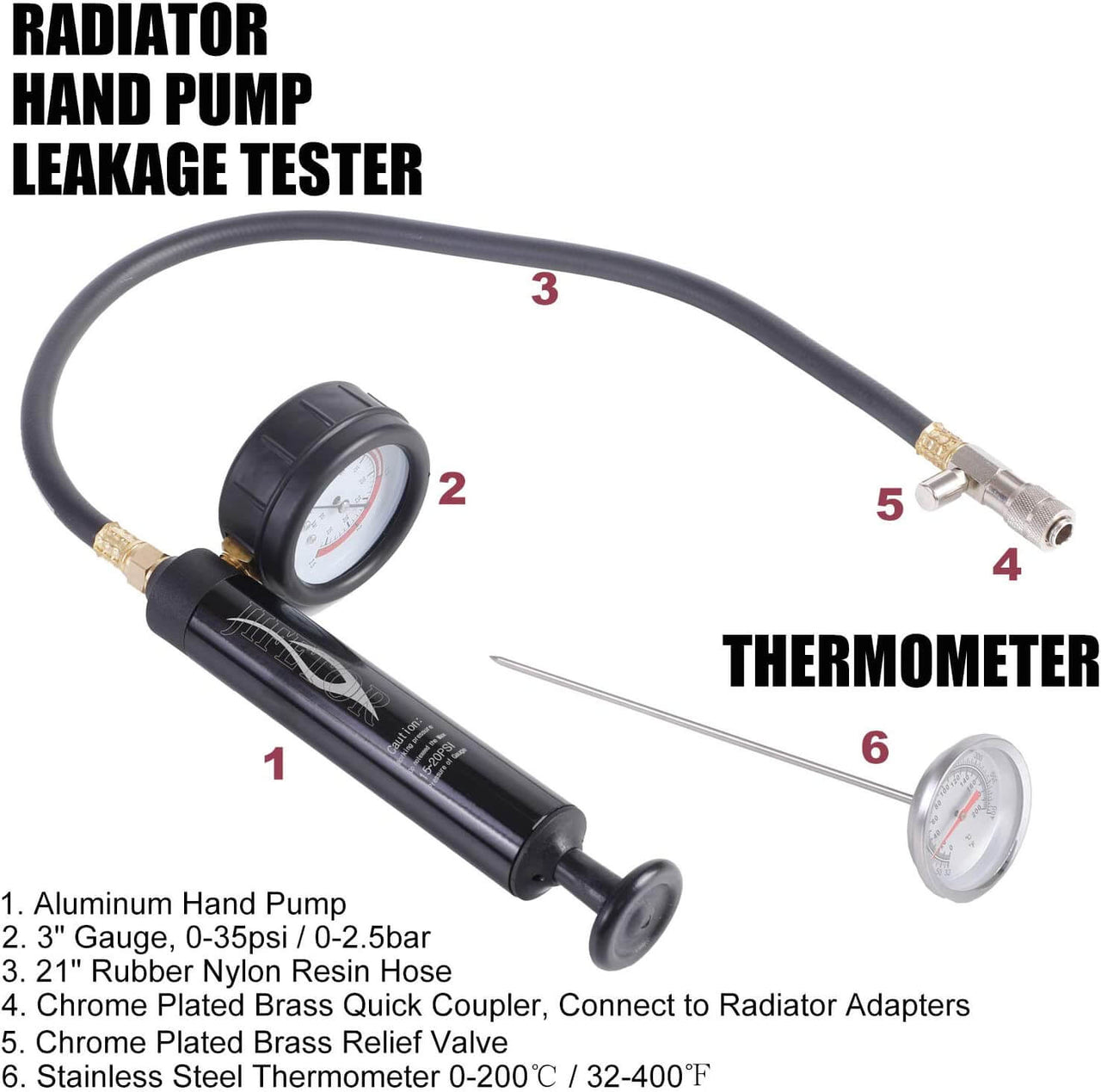 28Pc Radiator Pressure Test Set