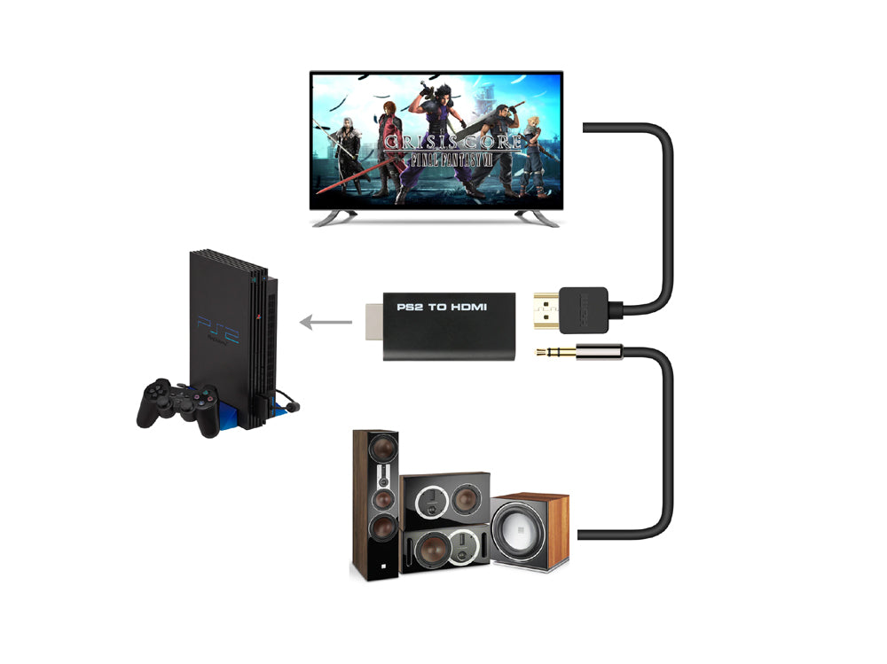 Ps2 To Hdmi Converter