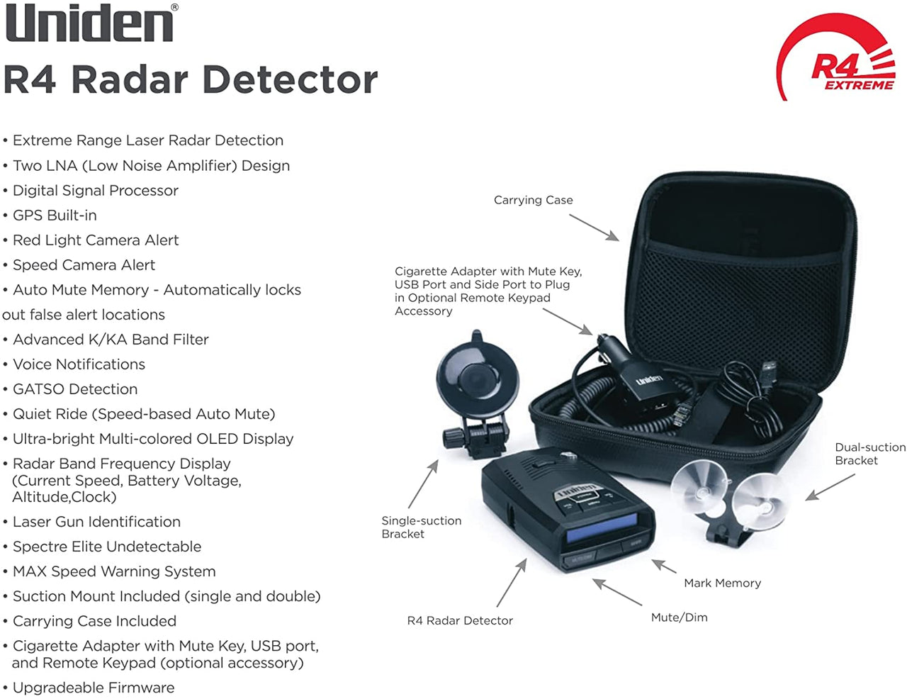 Radar detector packaging and accessories