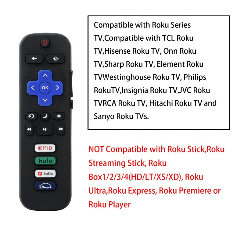 Remote Control for Roku TV NETFLIX